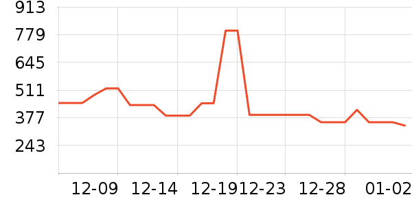 ��Ůʽţ�п�/���п�/�̿���ʷ�۸�