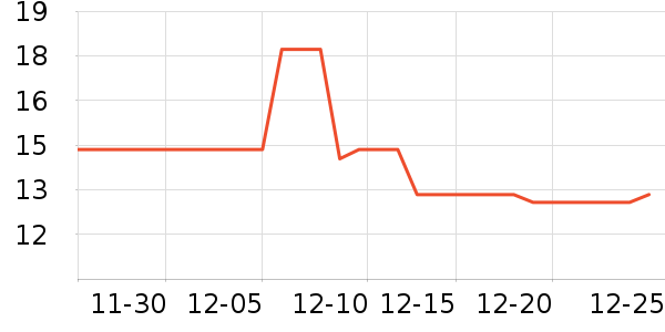 �󴽸���ʷ�۸�