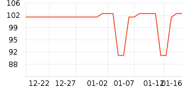 �������º���ʷ�۸�