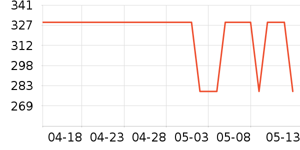 ŷʫ�������׹/������ʷ�۸�