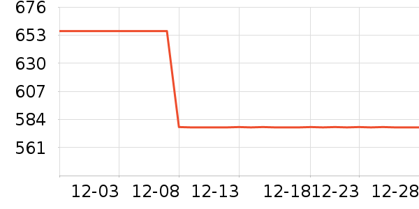 ���˶���ë����Ʒ��ʷ�۸�