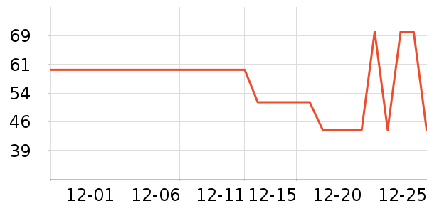 ���׽�ϴ��Һ��ʷ�۸�