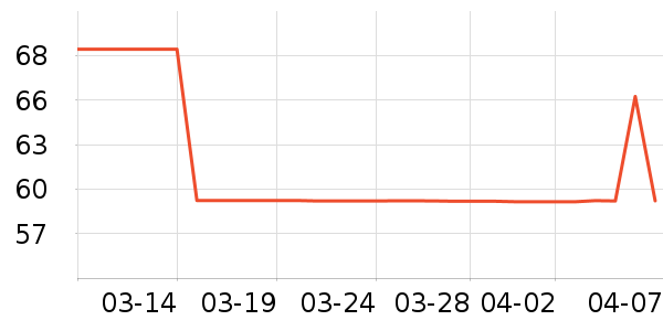 �ƾ�/��������ʷ�۸�