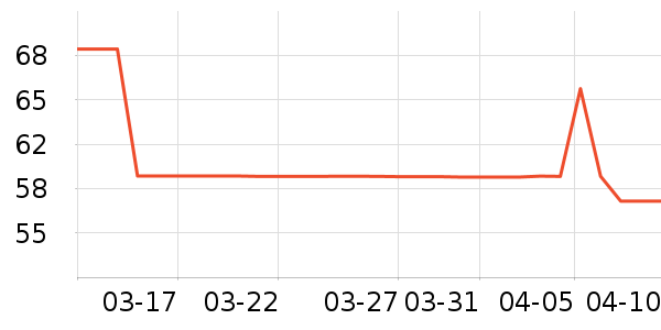 �ƾ�/��������ʷ�۸�