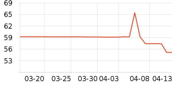 �ƾ�/��������ʷ�۸�