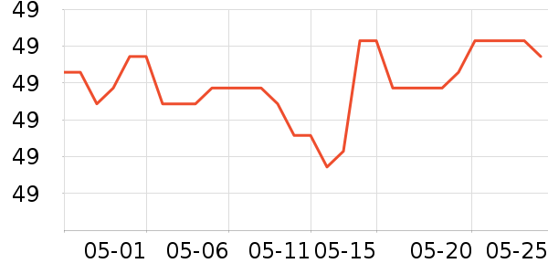 ʥ���ƾ�/��������ʷ�۸�