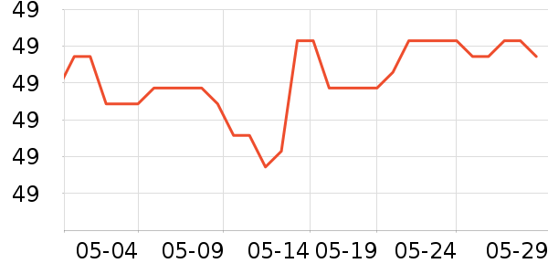 ʥ���ƾ�/��������ʷ�۸�