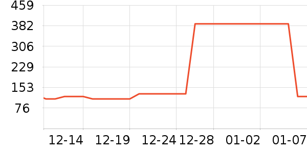 ��̤��ͯ�˶�Ь��ʷ�۸�