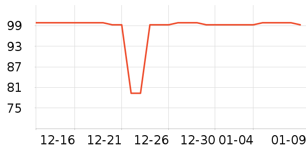 �¿��������ʷ�۸�