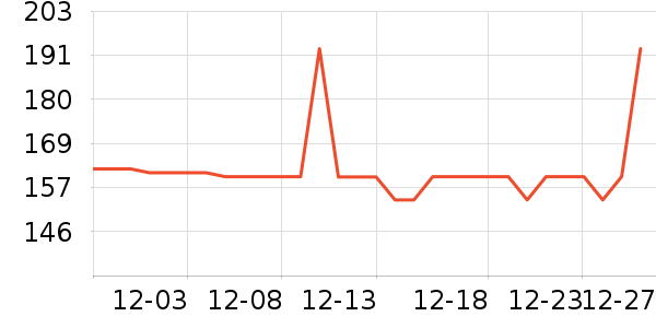 �����ʷ�۸�