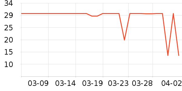 ��˼����������Ʒ��ʷ�۸�