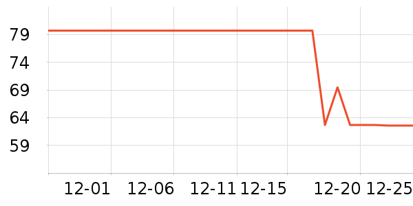 ���Ᵽ�±���ʷ�۸�