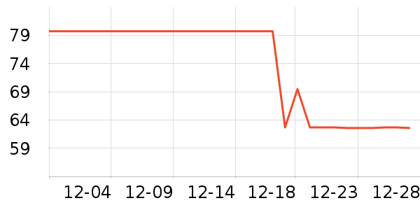 ���Ᵽ�±���ʷ�۸�