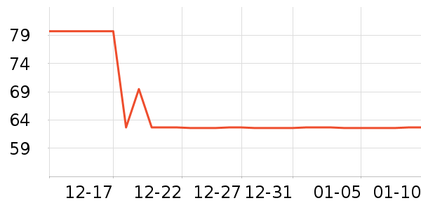 ���Ᵽ�±���ʷ�۸�