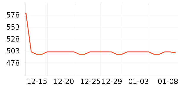 ���蹤ҵƷ��ʷ�۸�