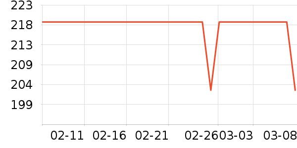 �Ϳ�������ʷ�۸�