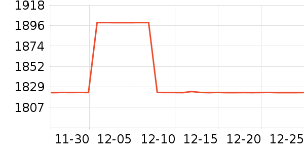 ���ʦӤͯ������ʷ�۸�