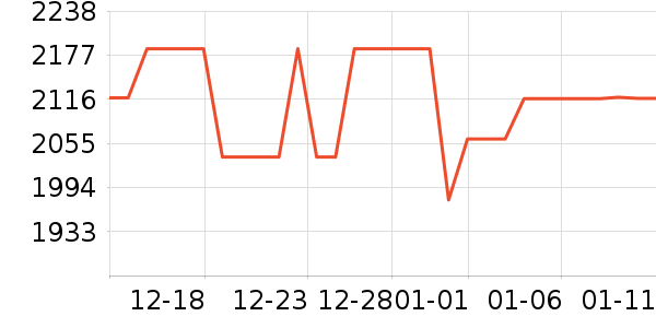 ������ˮ����ʷ�۸�