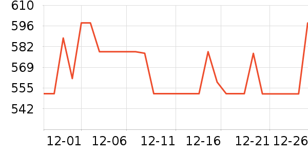 ���ֲ���ͯ�Ҿ���ʷ�۸�