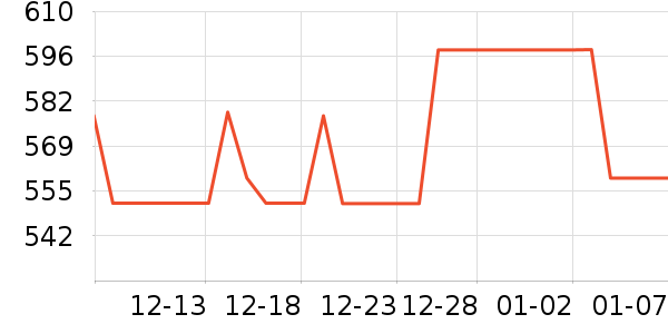 ���ֲ���ͯ�Ҿ���ʷ�۸�