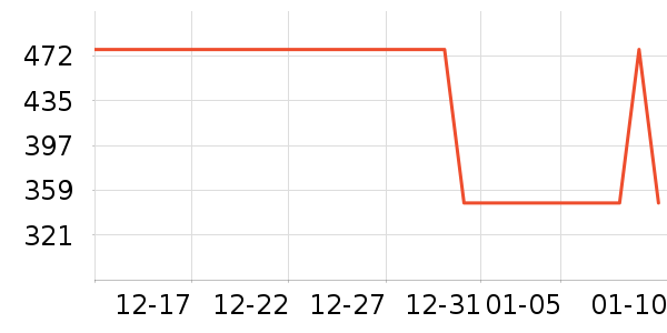 �ƹ�������/��ϯ��ʷ�۸�