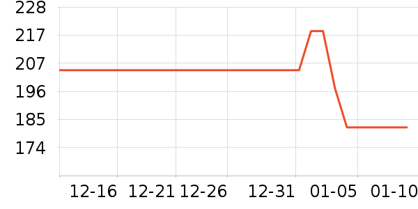 ��˹��������/�̲���ʷ�۸�