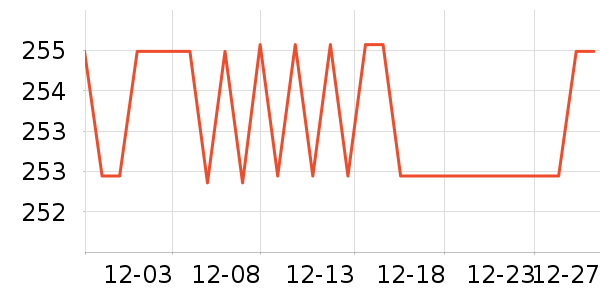 ���ϲ�������ʷ�۸�