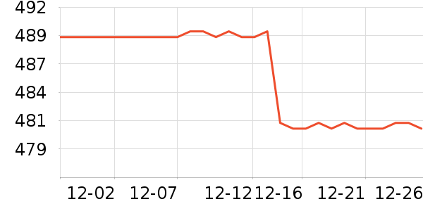 �ղ����Ʊڻ���ʷ�۸�