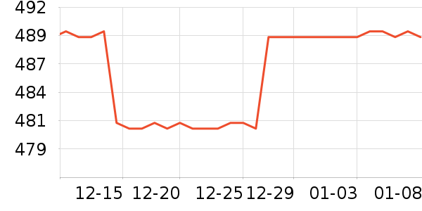 �ղ����Ʊڻ���ʷ�۸�