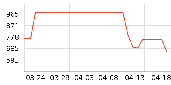 ����Ũ�˶�Ь��ʷ�۸�