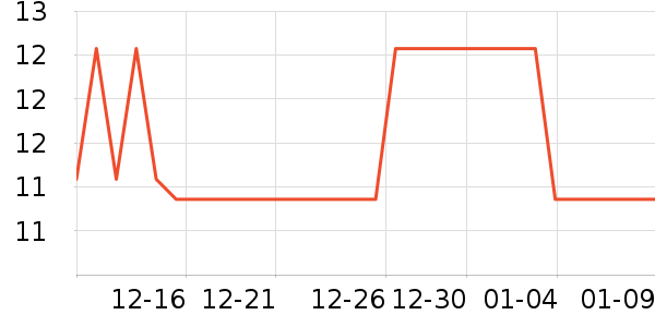 ˸��LED����ʷ�۸�