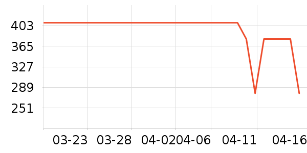 ����Ũ�˶�Ь��ʷ�۸�