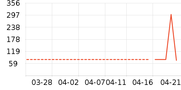 �Ͳ���Ӥ��Ь����ʷ�۸�