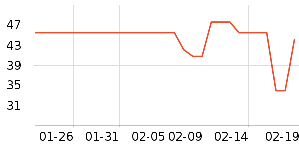 ˬ��ˮ��ʷ�۸�