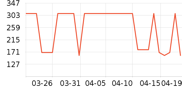 �����˶�Ь��ʷ�۸�