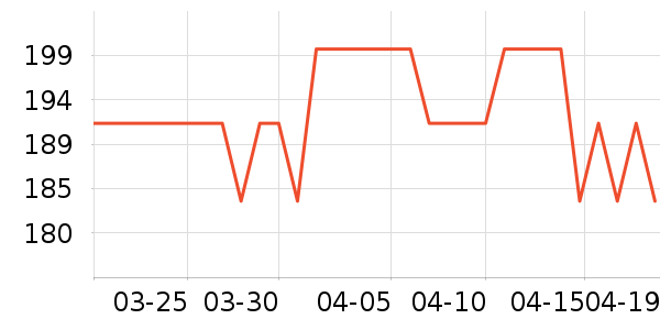 ������ʪ����ʷ�۸�