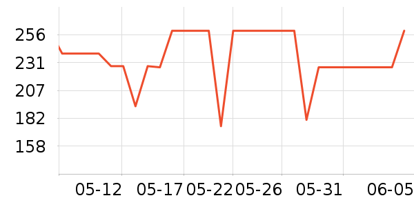 ����֮Կ��ɹ˪��ʷ�۸�