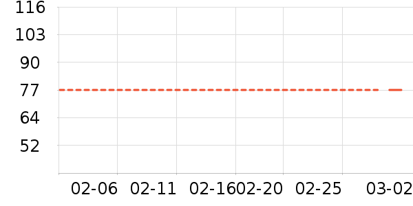 ����Ůʿ����Ь��ʷ�۸�