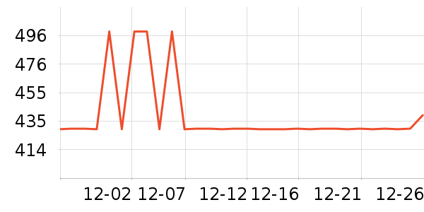 ȫ�ѵ��Ӵ������ʷ�۸�