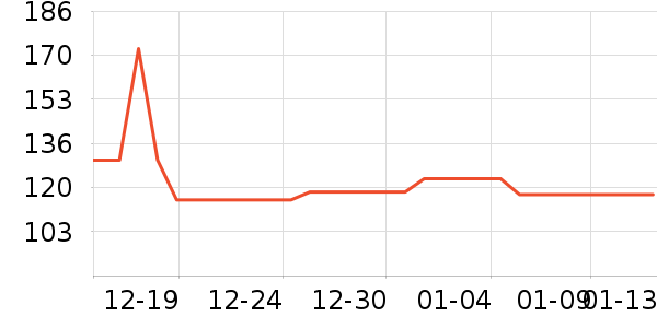 ����˹жױ��ʷ�۸�