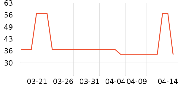 ÿ�պ����ɿ�����ʷ�۸�