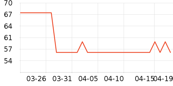 ���ƶ�ͯƤ����/��ɹ����ʷ�۸�