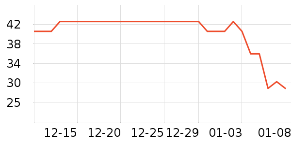 �����ġ�������ˮ��ʷ�۸�