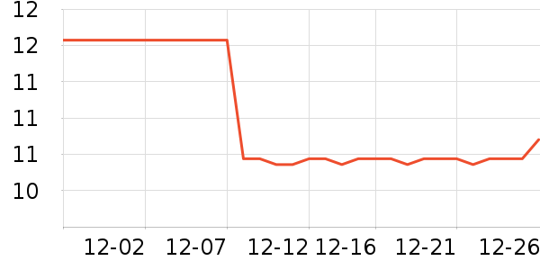 �����ɷ�����ʳ��ʷ�۸�