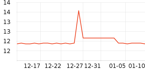 ����������ʷ�۸�