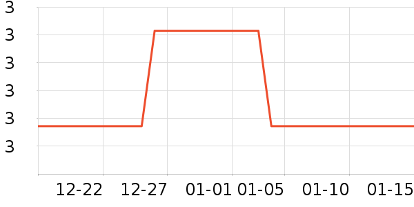 ���ʰ칫�ľ���ʷ�۸�