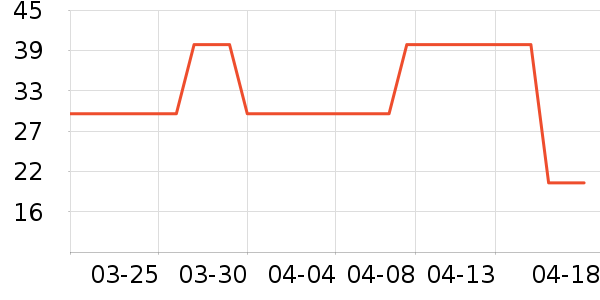 ������Դ��������ʷ�۸�