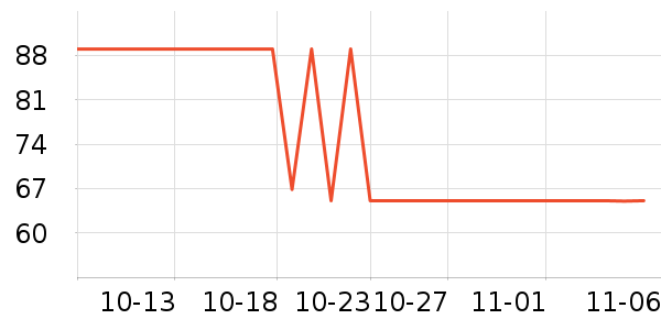 �Ÿ�����/���/�������ʷ�۸�