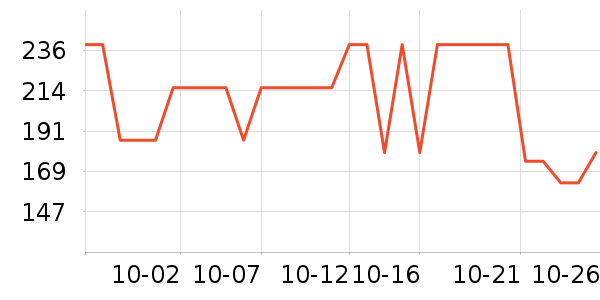 �Ÿ�����/���/�������ʷ�۸�