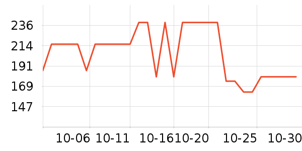 �Ÿ�����/���/�������ʷ�۸�